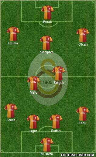 Galatasaray SK Formation 2014
