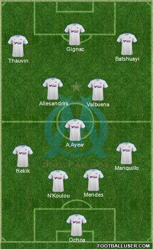 Olympique de Marseille Formation 2014