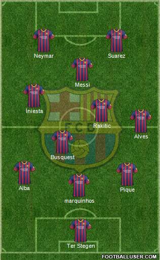 F.C. Barcelona Formation 2014