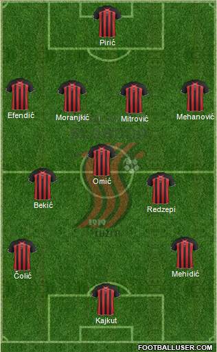 FK Sloboda Tuzla Formation 2014
