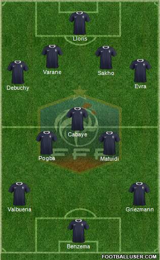 France Formation 2014