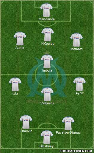 Olympique de Marseille Formation 2014
