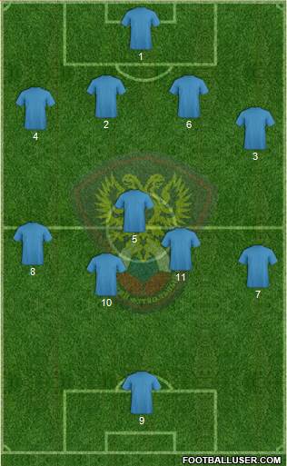 Russia Formation 2014