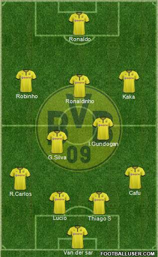 Borussia Dortmund Formation 2014