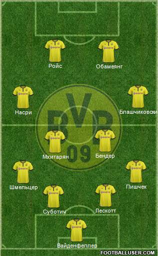 Borussia Dortmund Formation 2014