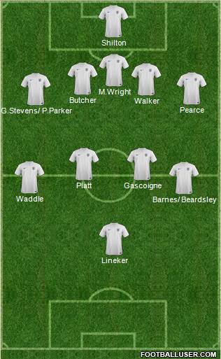 England Formation 2014