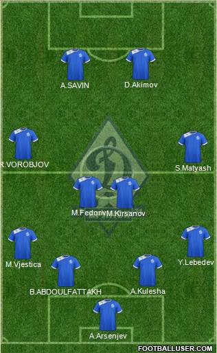 Dinamo Bryansk Formation 2014