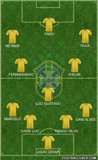 Brazil Formation 2014