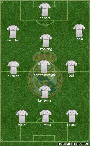 Real Madrid C.F. Formation 2014