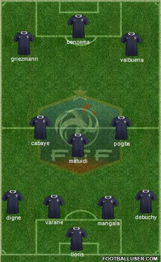 France Formation 2014