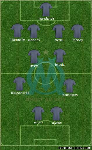 Olympique de Marseille Formation 2014