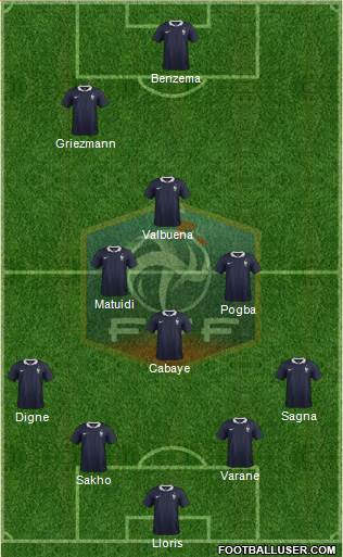 France Formation 2014