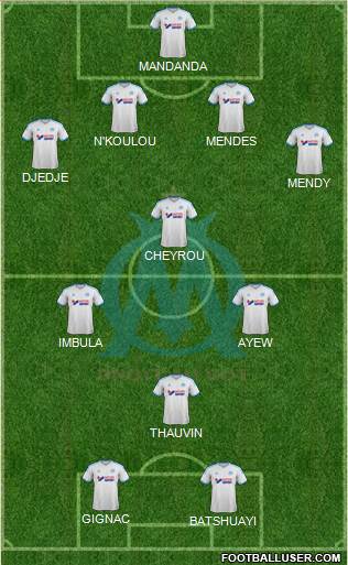 Olympique de Marseille Formation 2014