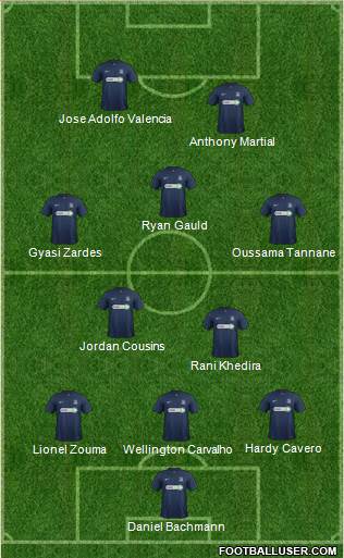 Southend United Formation 2014