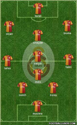 Galatasaray SK Formation 2014