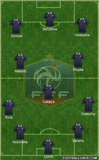 France Formation 2014