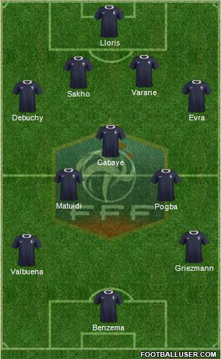 France Formation 2014