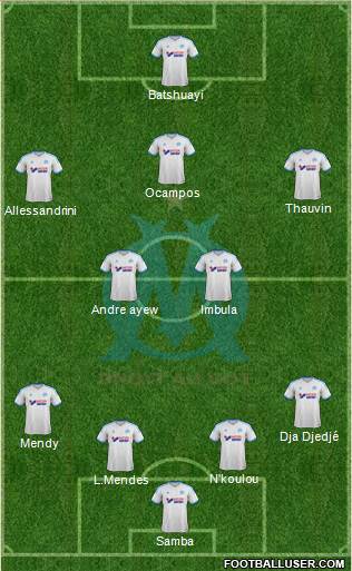 Olympique de Marseille Formation 2014