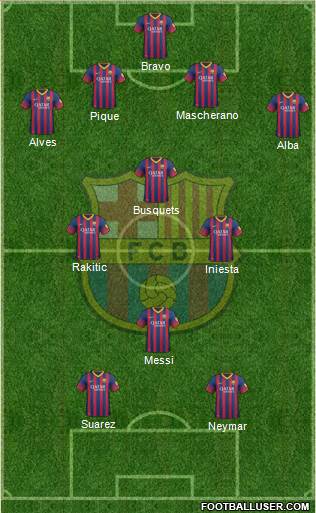 F.C. Barcelona Formation 2014
