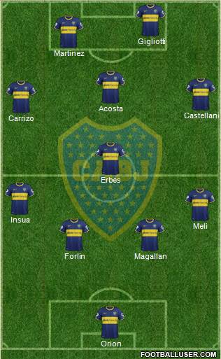 Boca Juniors Formation 2014