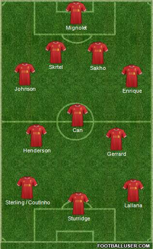 Liverpool Formation 2014