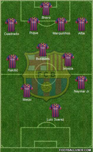 F.C. Barcelona Formation 2014
