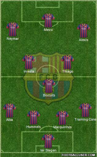 F.C. Barcelona Formation 2014