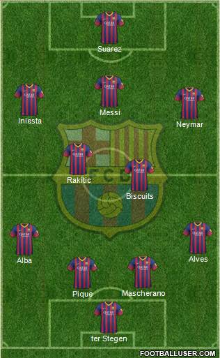 F.C. Barcelona Formation 2014