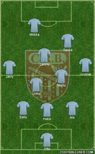 Chabab Riadhi Belouizdad Formation 2014