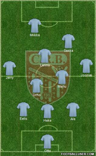 Chabab Riadhi Belouizdad football formation