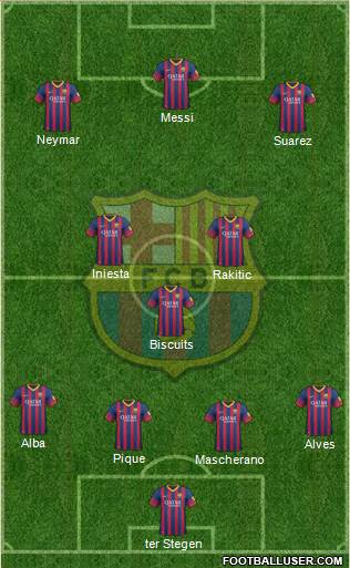 F.C. Barcelona Formation 2014