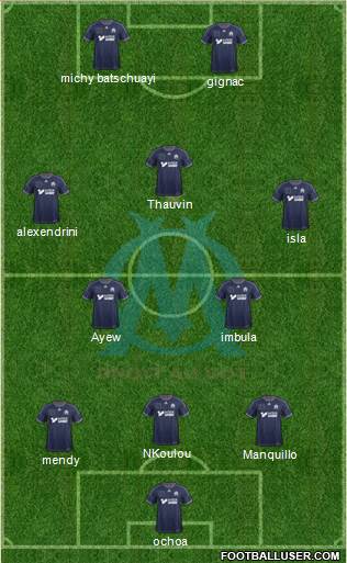 Olympique de Marseille Formation 2014