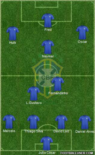 Brazil Formation 2014
