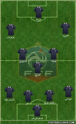 France Formation 2014