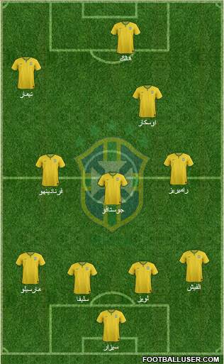 Brazil Formation 2014
