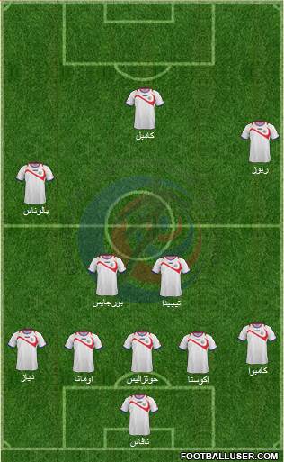 Costa Rica Formation 2014