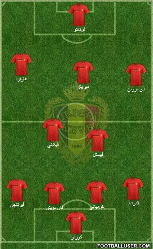 Belgium Formation 2014