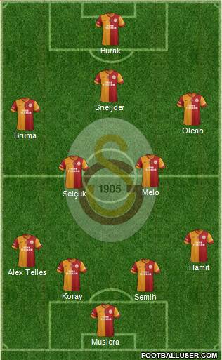 Galatasaray SK Formation 2014