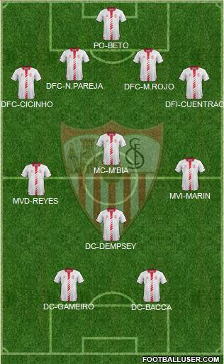 Sevilla F.C., S.A.D. Formation 2014