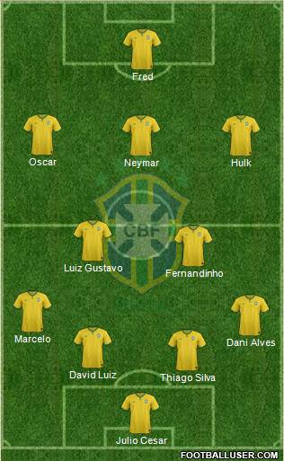 Brazil Formation 2014
