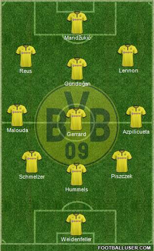Borussia Dortmund Formation 2014