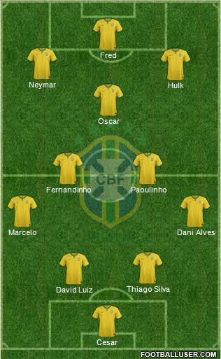 Brazil Formation 2014