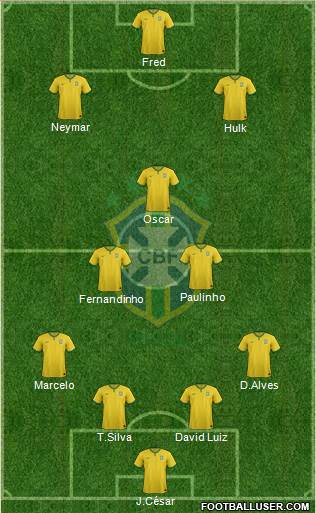 Brazil Formation 2014