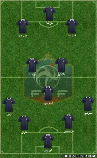 France Formation 2014