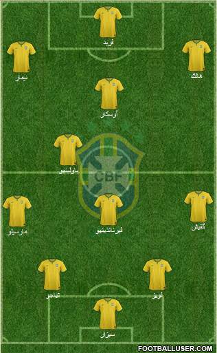 Brazil Formation 2014