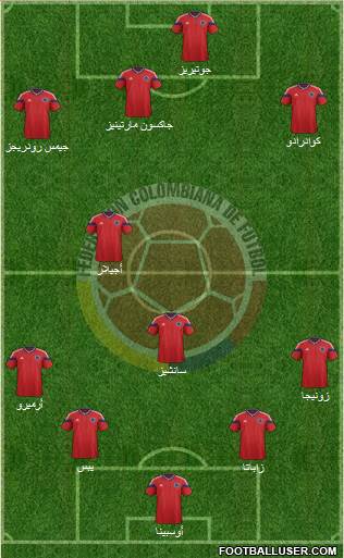 Colombia Formation 2014