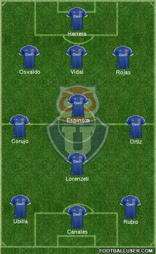 CF Universidad de Chile Formation 2014