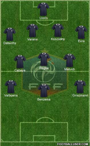 France Formation 2014