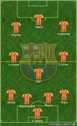 F.C. Barcelona Formation 2014