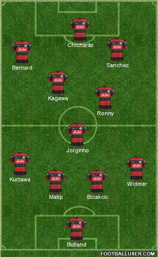 Queens Park Rangers Formation 2014